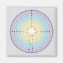 Suche nach labyrinth magnete Chartore