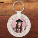 Suche nach highschool abschluss schlüsselanhänger Uni