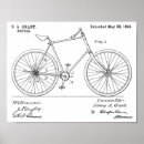 Suche nach antrieb poster Antike