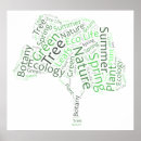 Suche nach öko poster Grün