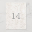 Suche nach softer postkarten Minimal