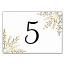 Suche nach dezember tischkarten Weihnachtsfeier