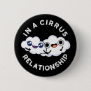 Suche nach beziehung buttons Jede person