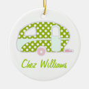 Suche nach wohnwagen ornamente Jede person