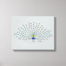 Suche nach pfau leinwandbilder Jede person