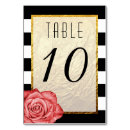 Suche nach gestreift tischkarten Empfang