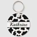 Suche nach animal print schlüsselanhänger Dschungel