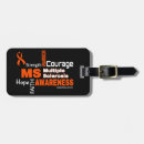 Suche nach wörter gepäckanhänger Worte