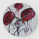 Suche nach horror wanduhren Jede person