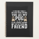 Suche nach pug büro zubehör Welpe