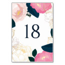 Suche nach pfingstrosen tischkarten Botanisch