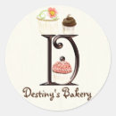 Suche nach letter d aufkleber Initialzündung