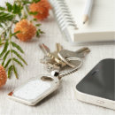 Suche nach smartphone accessoires Handy