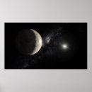 Suche nach gurt poster Planeten
