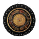 Suche nach chinesisch dartscheiben Horoskop