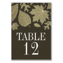 Suche nach herbsthochzeit tischkarten Für alle