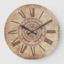 Suche nach indisch wanduhren Mandala