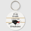 Suche nach 2009 schlüsselanhänger Graduate
