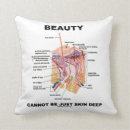 Suche nach gerade kissen Jede person