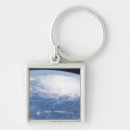 Suche nach desaster schlüsselanhänger Ansicht vom raum