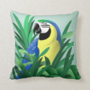 Suche nach goldmacaw Macaws