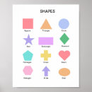 Suche nach kinderplakat Wanddekor