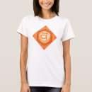 Suche nach sakral Chakra