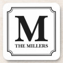 Suche nach speichen untersetzer Für alle