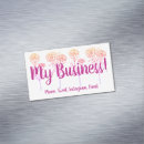 Suche nach kleinbetrieb visitenkarten Kunde