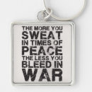 Suche nach schweißen schlüsselanhänger Trainer