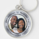 Suche nach 10 hochzeitstag schlüsselanhänger Ehemann