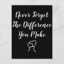 Suche nach unterschied postkarten Lehrer