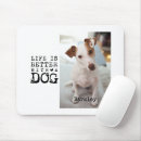 Suche nach hunde mousepads Jede person