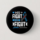 Suche nach erschwinglich buttons T1d