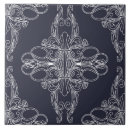 Suche nach marineblau fliesen Jede person