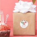 Suche nach pullover aufkleber Für sie