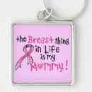 Suche nach mommy schlüsselanhänger Geburtstag