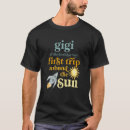 Suche nach erster mann im raum Sonne