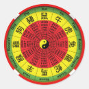 Suche nach chinesische astrologie aufkleber Sternzeichen