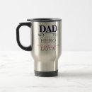 Suche nach erste liebe tassen Vater