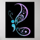 Suche nach vintage tattoo poster Liebe