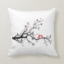 Suche nach roter vogel kissen Vögel