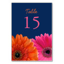 Suche nach frühlingshochzeit tischkarten Blumenhochzeit