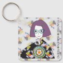 Suche nach meister schlüsselanhänger Lehrerin