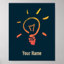 Suche nach glühlampen poster Erfinder