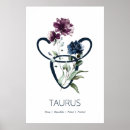 Suche nach taurus poster Zodiac
