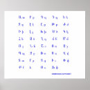 Suche nach das alphabet poster Schreiben