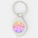 Suche nach jüdisch schlüsselanhänger Davidenstern