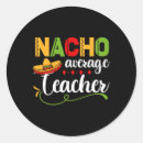 Suche nach durchschnitt aufkleber Nacho