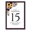 Suche nach sonnenblume empfang tischkarten Braut